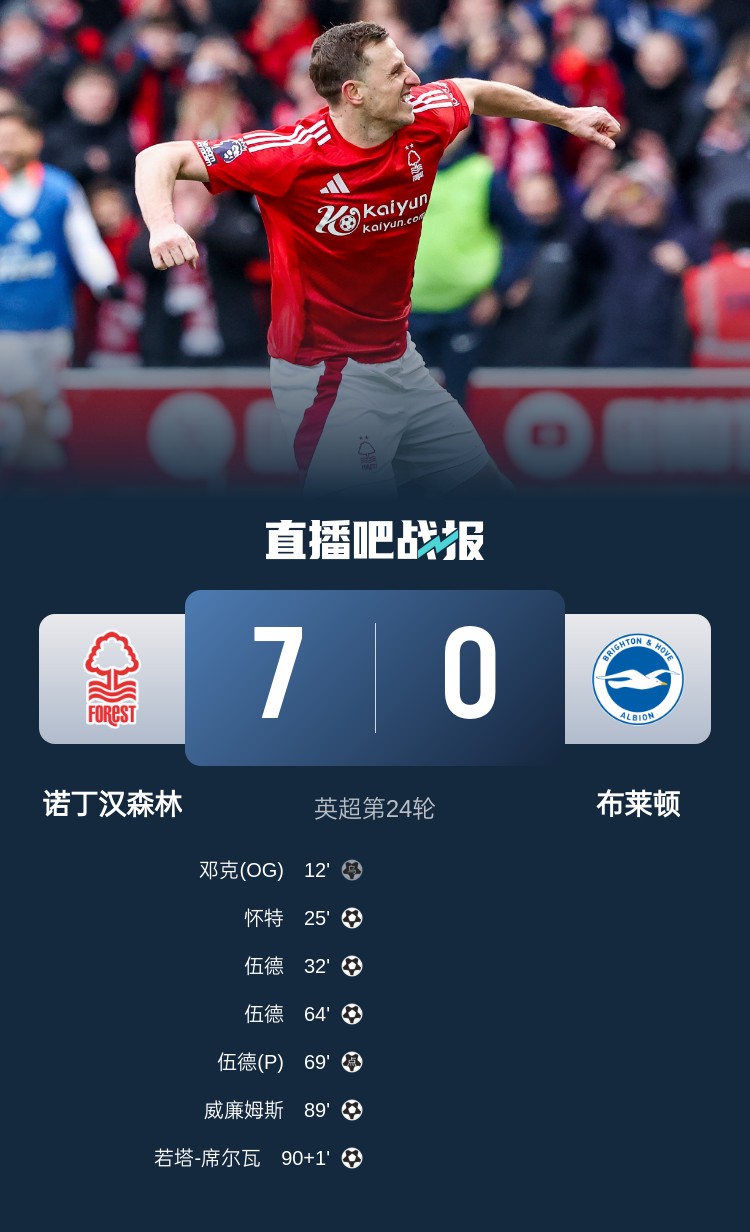 靈魂互換？森林7-0布萊頓后3輪比賽1平2負(fù)，海鷗4連勝猛猛上分