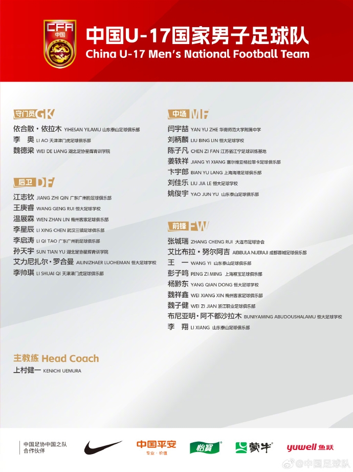 備戰(zhàn)U17亞洲杯！U17國足名單：艾比布拉領(lǐng)銜，恒大足校6人入選