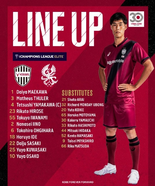 亞冠-大迫勇也傳射＆對手0射正，神戶勝利船2-0戰(zhàn)勝光州FC